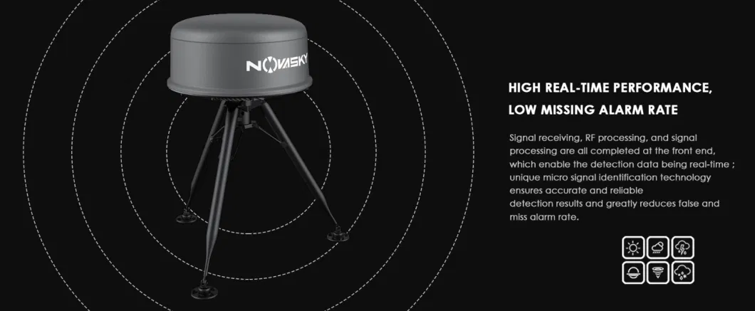 Novasky Portable WiFi 2.4G, 5.8g, GPS Signal Drone Detector Anti Uav Drone Defense System up to 5000 Meters